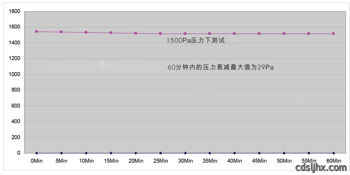 d1858ee4-1521-43f9-a7cf-e7b186e566a1 d1858ee4-1521-43f9-a7cf-e7b186e566a1